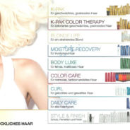 JOICO